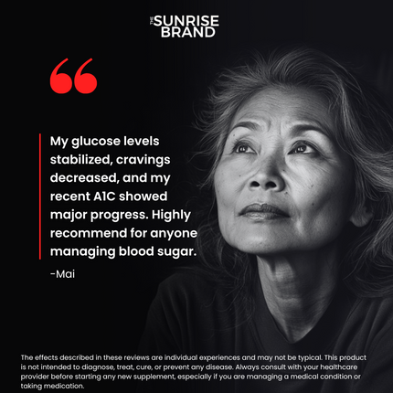 testoSugar Shield Blood Support Capsules, Sugar Shield Blood Flow Pills 5 Pack